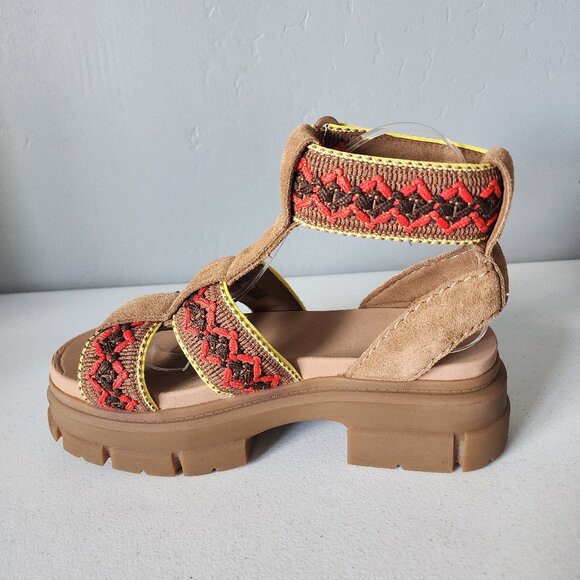 UGG Platform Sandals "EUC" - Picture 14 of 16